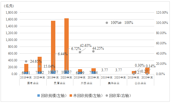 微信截图_20210409115828.png