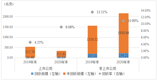 微信截图_20210409115929.png