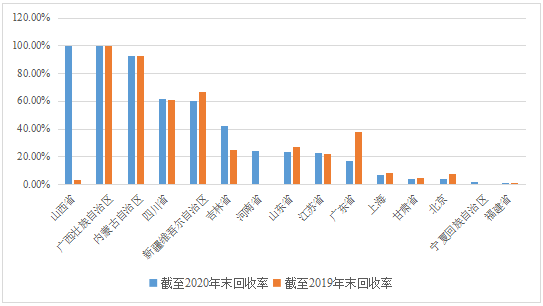 微信截图_20210409120035.png