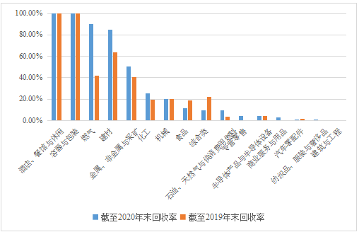 微信截图_20210409120136.png