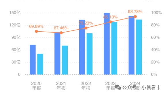 1761059843104463.png 5.png