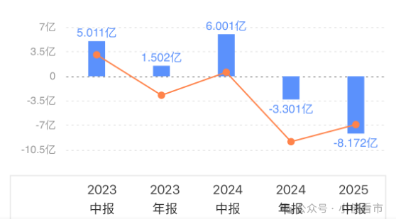 1761059855222460.png 6.png