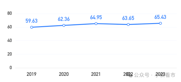 1761579094366970.png 4.png