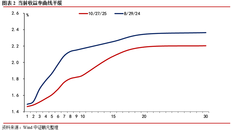 1761924136939073.png 23.png