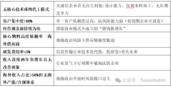 1791137381541036.png 7.png