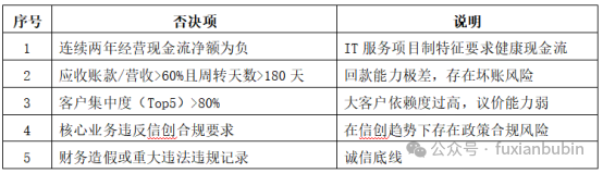 1791137718366958.png 8.png